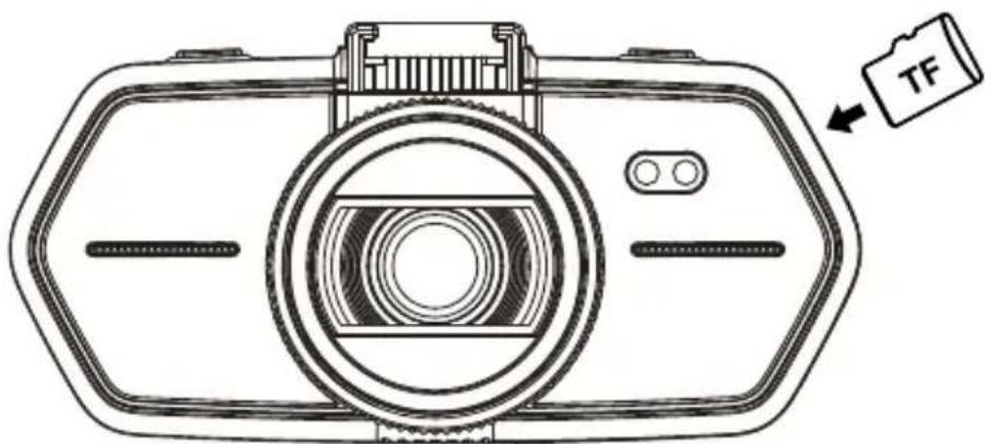 TrueCam A6 - a) Mise en place de la carte TF - 1
