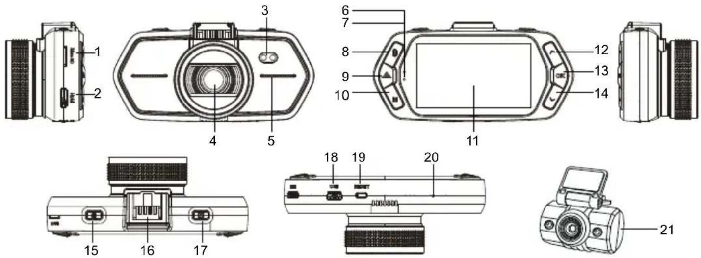 TrueCam A6 - a) OchOBHbIe CBeDeHnO kamepe - 1