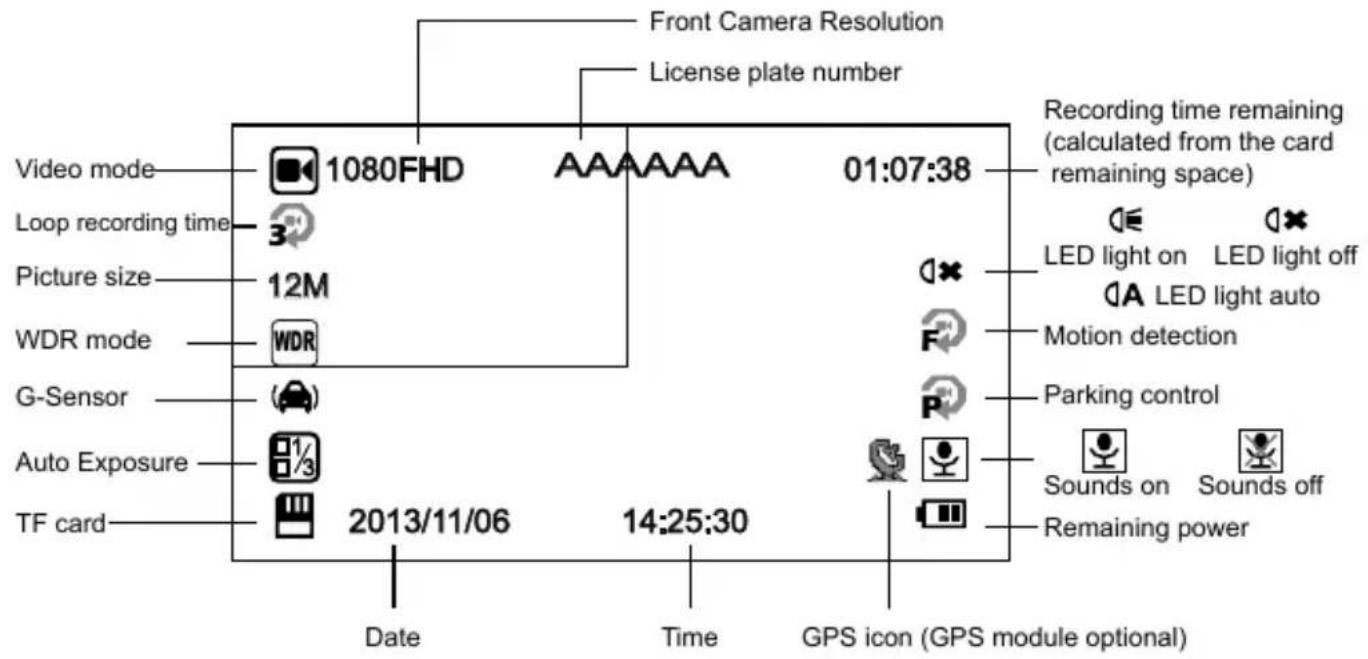 TrueCam A6 - Icons on screen display - 1