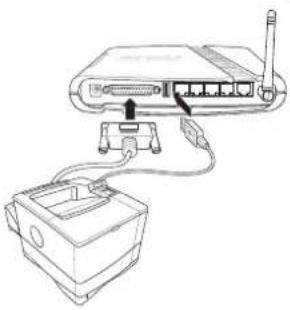 ASUS WL500g Deluxe - Assistente para adicional impressoras - 1