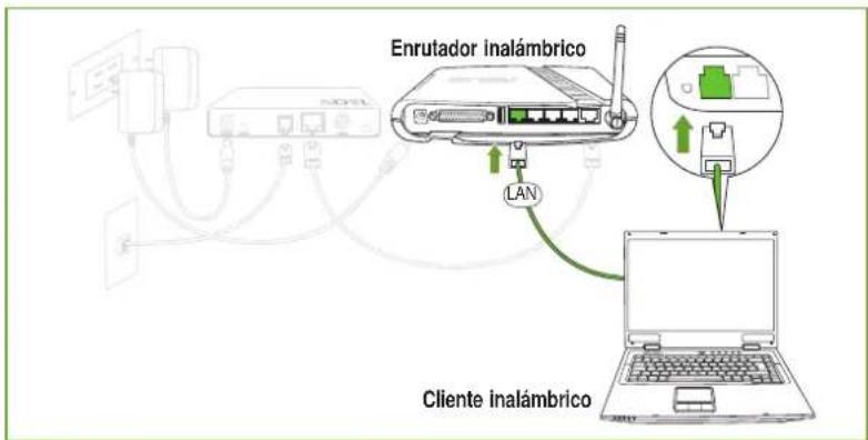 ASUS WL500g Deluxe - (Paso 2) - 1