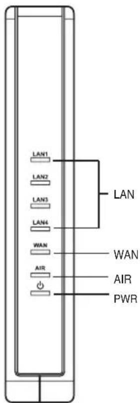 ASUS RTN15 - 2) Statusanzeigen - 1