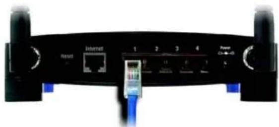 LINKSYS WRT54G3 - Tilslutning of routeren - 2