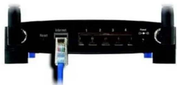 LINKSYS WRT54G3 - Conexión del ruteador - 1