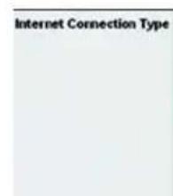 LINKSYS WRT54G3 - Automatic Configuration - DHCP - 1