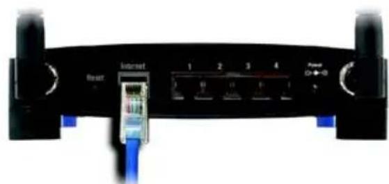 LINKSYS WRT54G3 - Connexion du routeur - 1