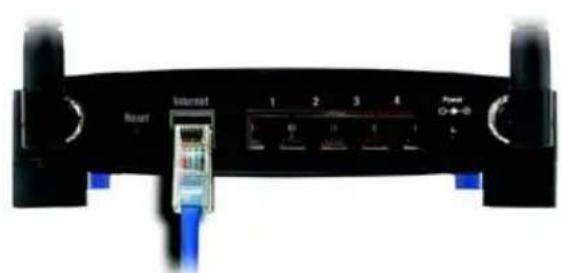 LINKSYS WRT54G3 - Ansluta routern - 1
