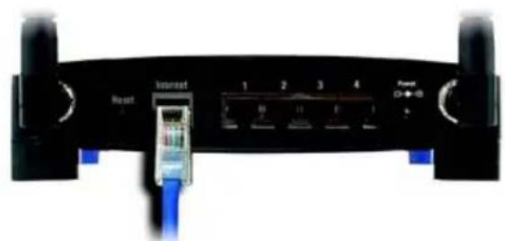 LINKSYS WRT54G3 - Reitittimen kytkeminen - 1