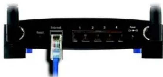 LINKSYS WRT54G3 - Tilslutning of routeren - 1