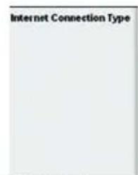 LINKSYS WRT54G3 - PPPOE - 3
