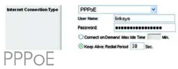 LINKSYS WRT54G3 - Static IP: If your ISP assigns you a static IP address, select Static IP from the drop-down menu. - 3