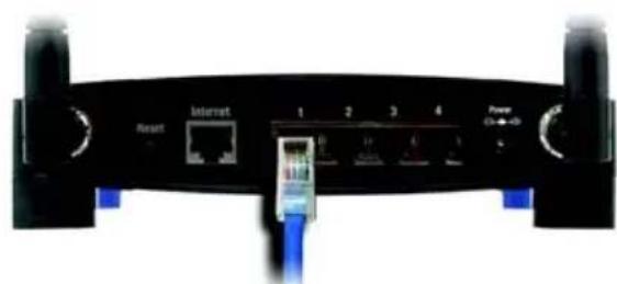 LINKSYS WRT54G3 - Conexión del ruteador - 2