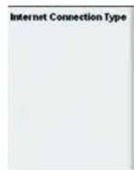 LINKSYS WRT54G3 - PPPOE - 3