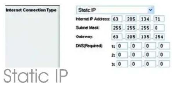 LINKSYS WRT54G3 - Static IP: If your ISP assigns you a static IP address, select Static IP from the drop-down menu. - 2