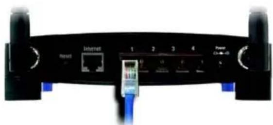 LINKSYS WRT54G3 - Anschlieben des Routers - 2