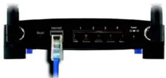 LINKSYS WRT54G3 - Sluit de router aan - 1