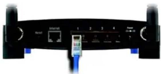 LINKSYS WRT54G3 - Ansluta routern - 2
