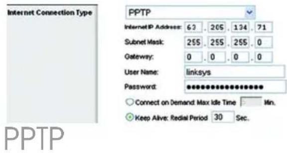 LINKSYS WRT54G3 - Automatic Configuration - DHCP - 6