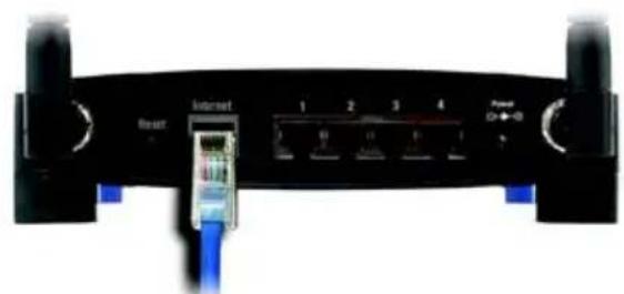 LINKSYS WRT54G3 - Ligar o router - 1