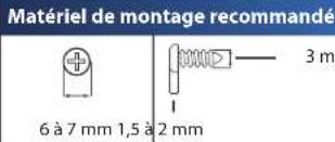 LINKSYS WRT1200AC - Montage mural - 2