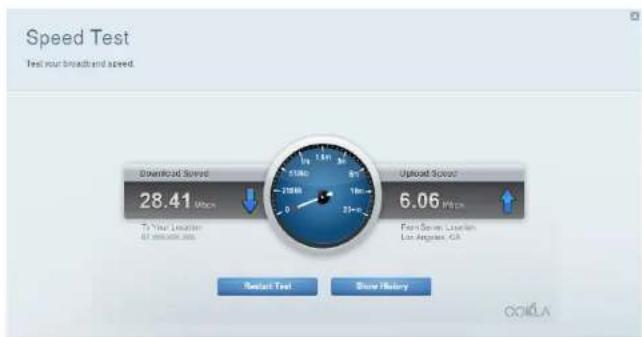 LINKSYS WRT1200AC - Notă: - 5
