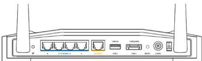 LINKSYS WRT1200AC - l_a : l_b = l_c - 1