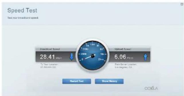 LINKSYS WRT1200AC - Piezime: - 5