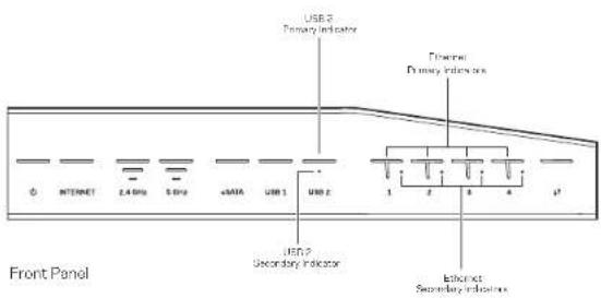 LINKSYS WRT1200AC - Descripción del producto - 2