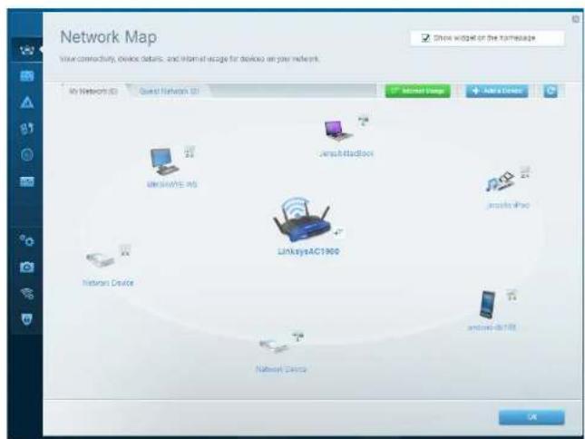 LINKSYS WRT1200AC - Uwaga: - 1