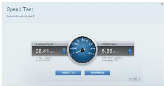 LINKSYS WRT1200AC - Kako uporabljati Linksys Smart Wi-Fi - 5