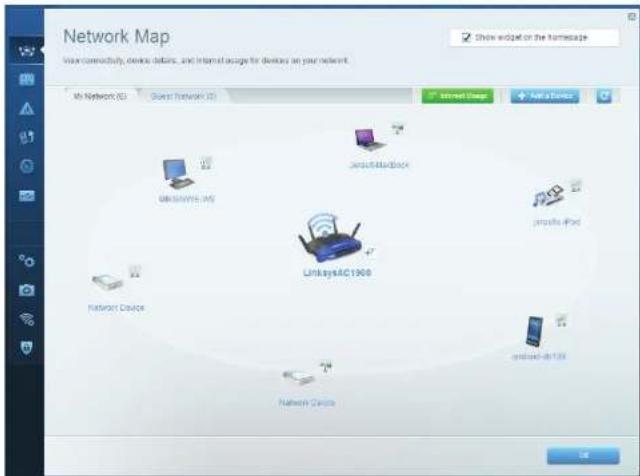 LINKSYS WRT1200AC - Nota: - 1