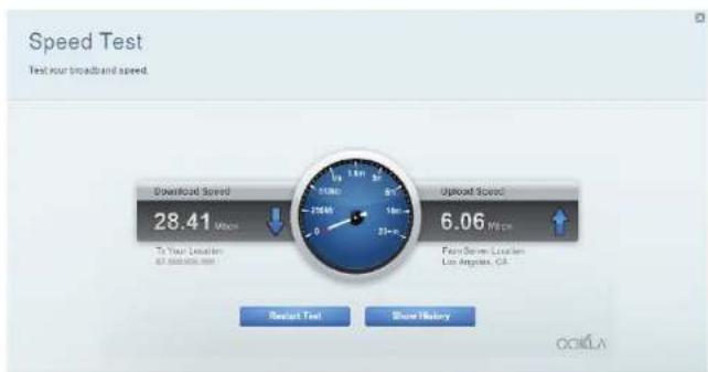 LINKSYS WRT1200AC - Nota: - 5