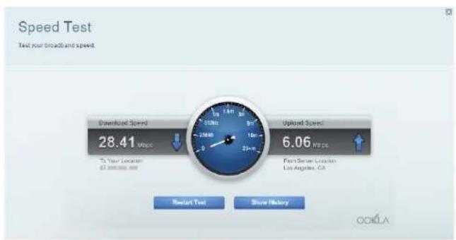 LINKSYS WRT1200AC - Remarque: - 5