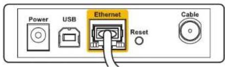 LINKSYS WRT1200AC - l_a : l_b = l_c - 2