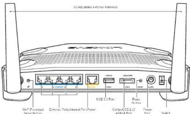 LINKSYS WRT1200AC - ETHERNET1do4(DonbHntenE) - 1