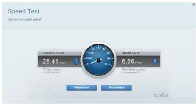 LINKSYS WRT1200AC - Anmarkninq: - 5