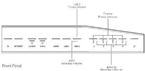 LINKSYS WRT1200AC - Ringkasan Produkt - 2