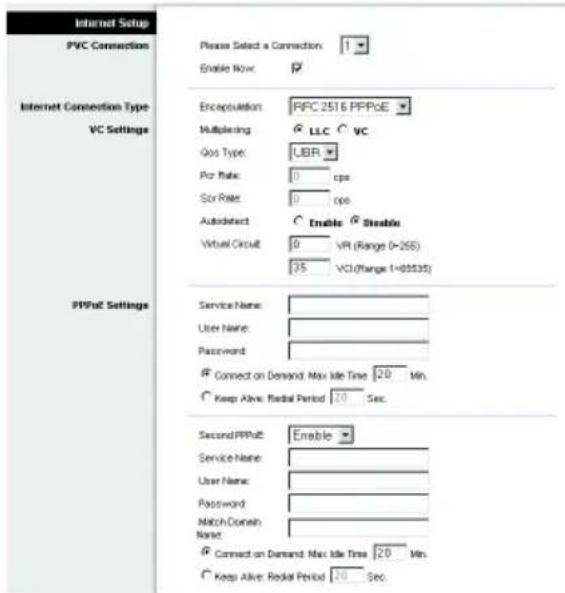 LINKSYS WirelessG WAG54G2 - RFC 2516 PPPoE ellr RFC 2364 PPPoA - 1