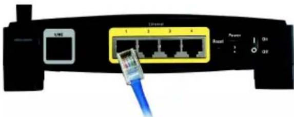 LINKSYS WirelessG WAG54G2 - Collegamento del gateway ADSL - 1