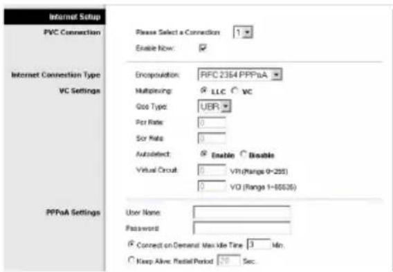 LINKSYS WirelessG WAG54G2 - PPPoE - 1