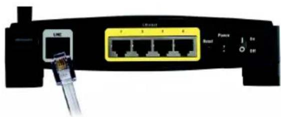 LINKSYS WirelessG WAG54G2 - Anschlieben des ADSL-Gateways - 4