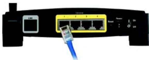 LINKSYS WirelessG WAG54G2 - Connexion de la passerelle ADSL - 3