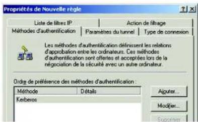 LINKSYS WirelessG WAG54G2 - Etape 3: Configuration des règles de tunnel individuelles - 4