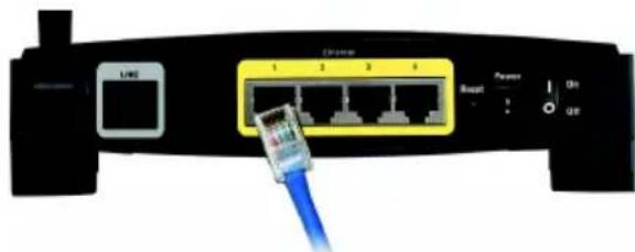 LINKSYS WirelessG WAG54G2 - Collegamento del gateway ADSL - 3