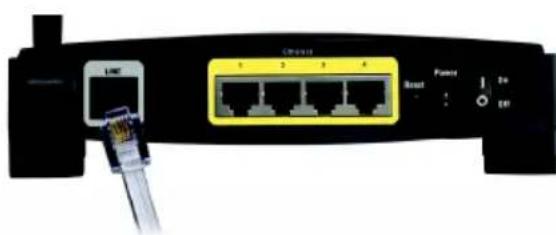 LINKSYS WirelessG WAG54G2 - Ansluta ADSL-gatewayn - 1