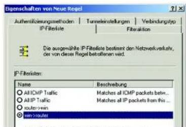 LINKSYS WirelessG WAG54G2 - Schnitt 3: Konfigurieren von individuellen Tunnelregeln - 1