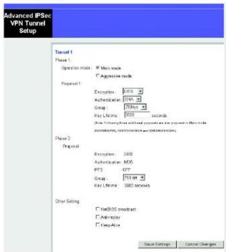 LINKSYS WirelessG WAG54G2 - Phase 1 - 1