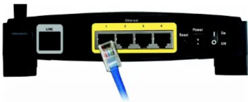 LINKSYS WirelessG WAG54G2 - Connexion cablée à un ordinateur - 3