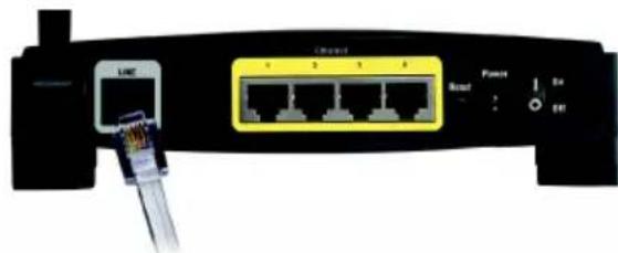LINKSYS WirelessG WAG54G2 - 1