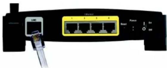 LINKSYS WirelessG WAG54G2 - Connexion de la passerelle ADSL - 1